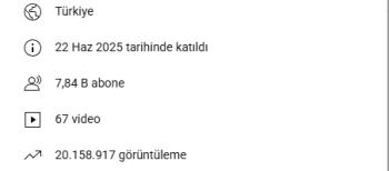 8000 Aboneli hızlı büyüyen PK Açık youtube kanalı