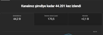 3 Videoda 2120 Abone
