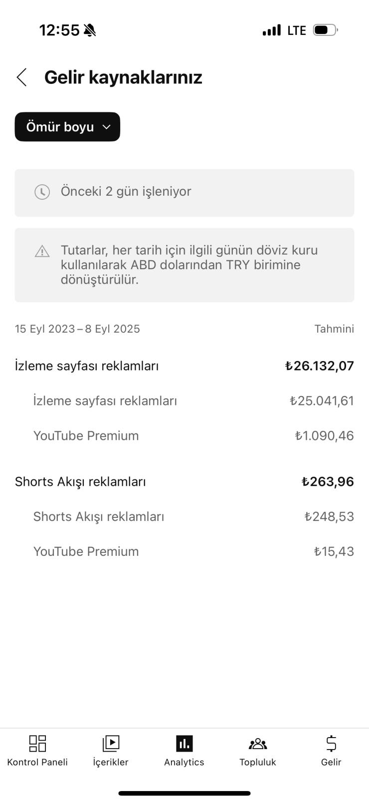 PK Açık 5500 aboneli kitle ABD satılık kanal! 