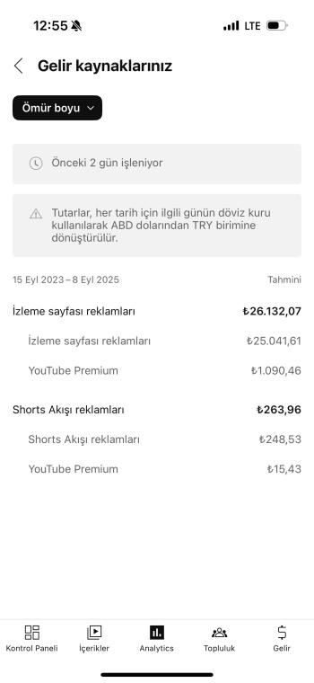 PK Açık 5500 aboneli kitle ABD satılık kanal! 