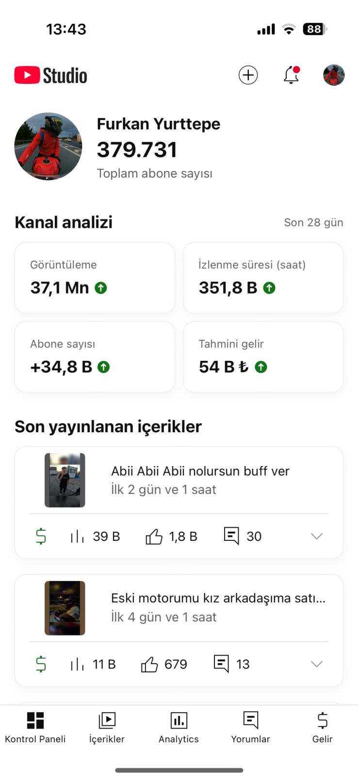 370 Bin Abone pk açık 