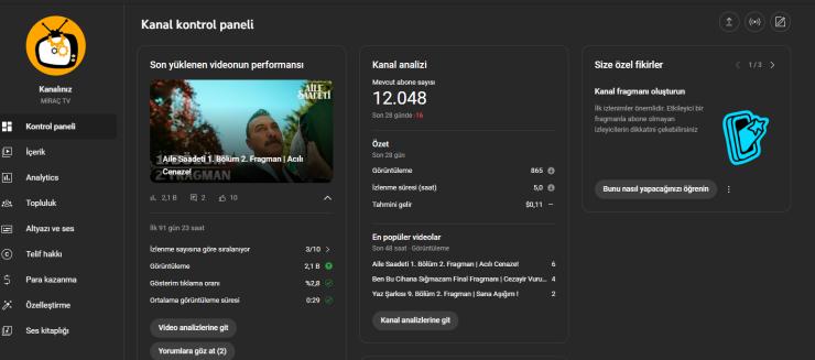 pk açık satılık 12 bin abone kanal