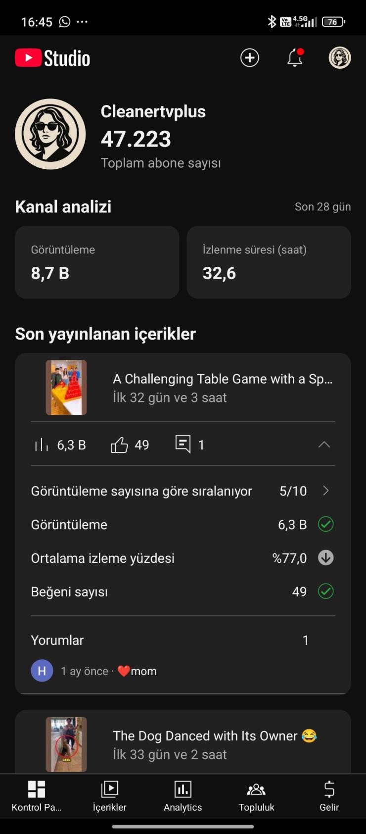 ⭐[Full Aktif] 47K Aboneli | Organik ABD kitle