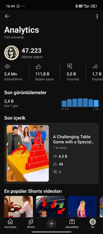 ⭐[Full Aktif] 47K Aboneli | Organik ABD kitle