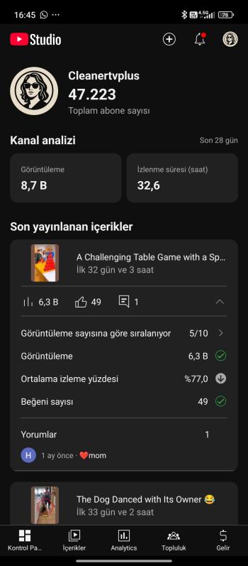 ⭐[Full Aktif] 47K Aboneli | Organik ABD kitle
