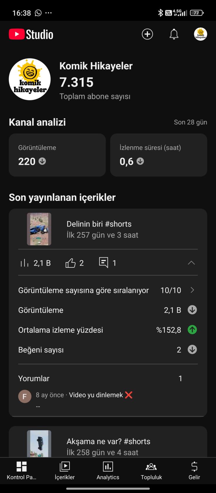 ⭐[Full Aktif] 7K aboneli | organik tr kanal