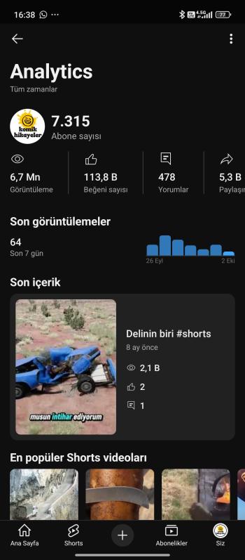 ⭐[Full Aktif] 7K aboneli | organik tr kanal