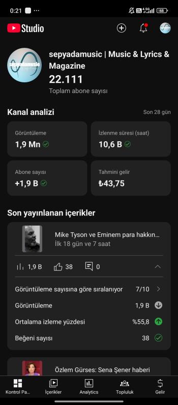 ⭐[para kazanma açık] 22K Aktif TR kanal