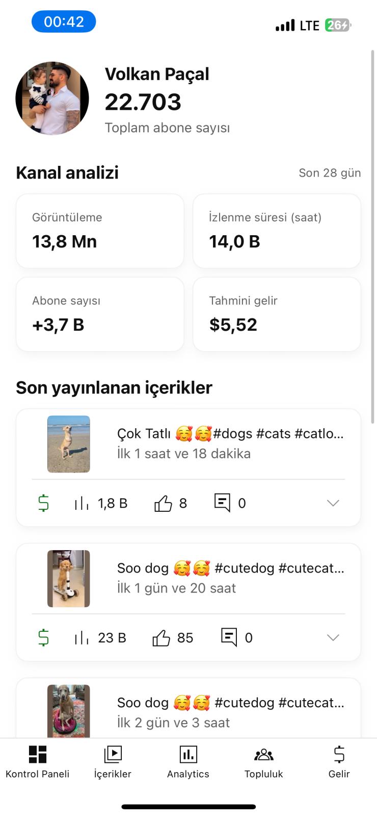 22 bin aboneli para kazanması açık