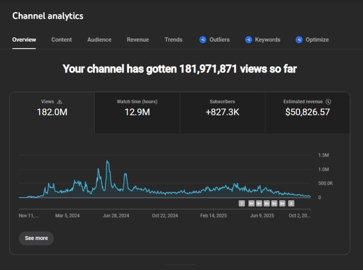827.000 Aboneli Minecraft YouTube Kanalı – Tamamen Organik, Gelirli ve Aktif Para Kazanımı Açık