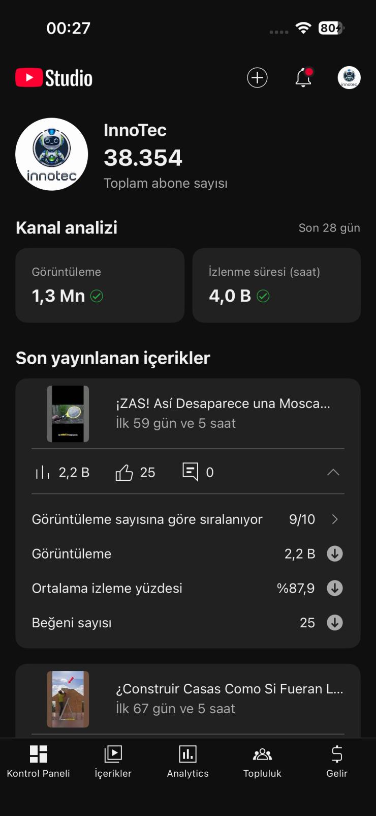 38k takipçili İspanyolca shorts kanalı pk açık