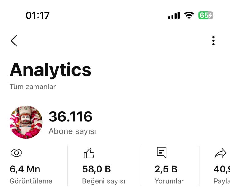 36 bin aboneli YouTube 