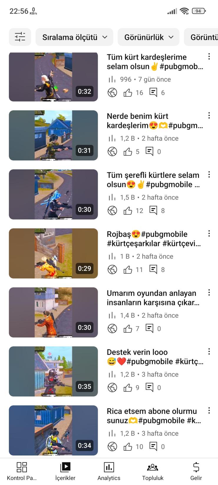 241 Aboneli PUBG Shorts Kanalı 