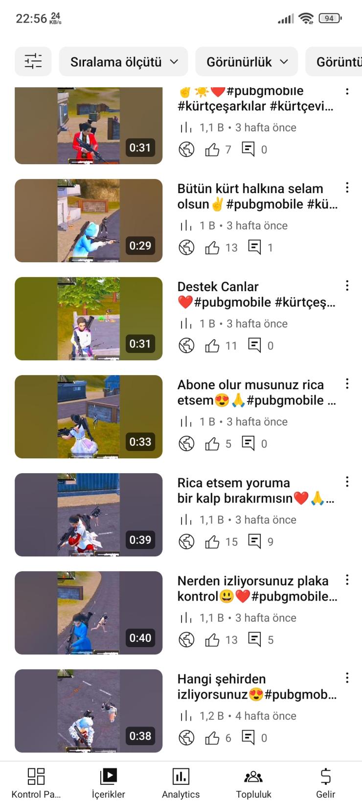 241 Aboneli PUBG Shorts Kanalı 