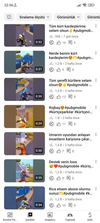 241 Aboneli PUBG Shorts Kanalı 