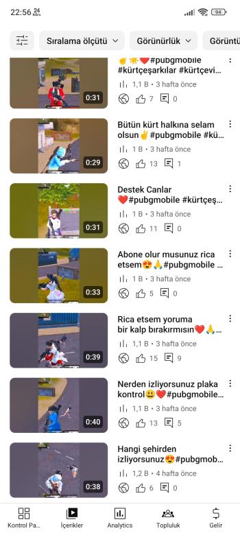 241 Aboneli PUBG Shorts Kanalı 