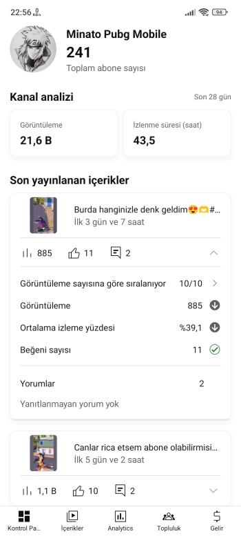 241 Aboneli PUBG Shorts Kanalı 