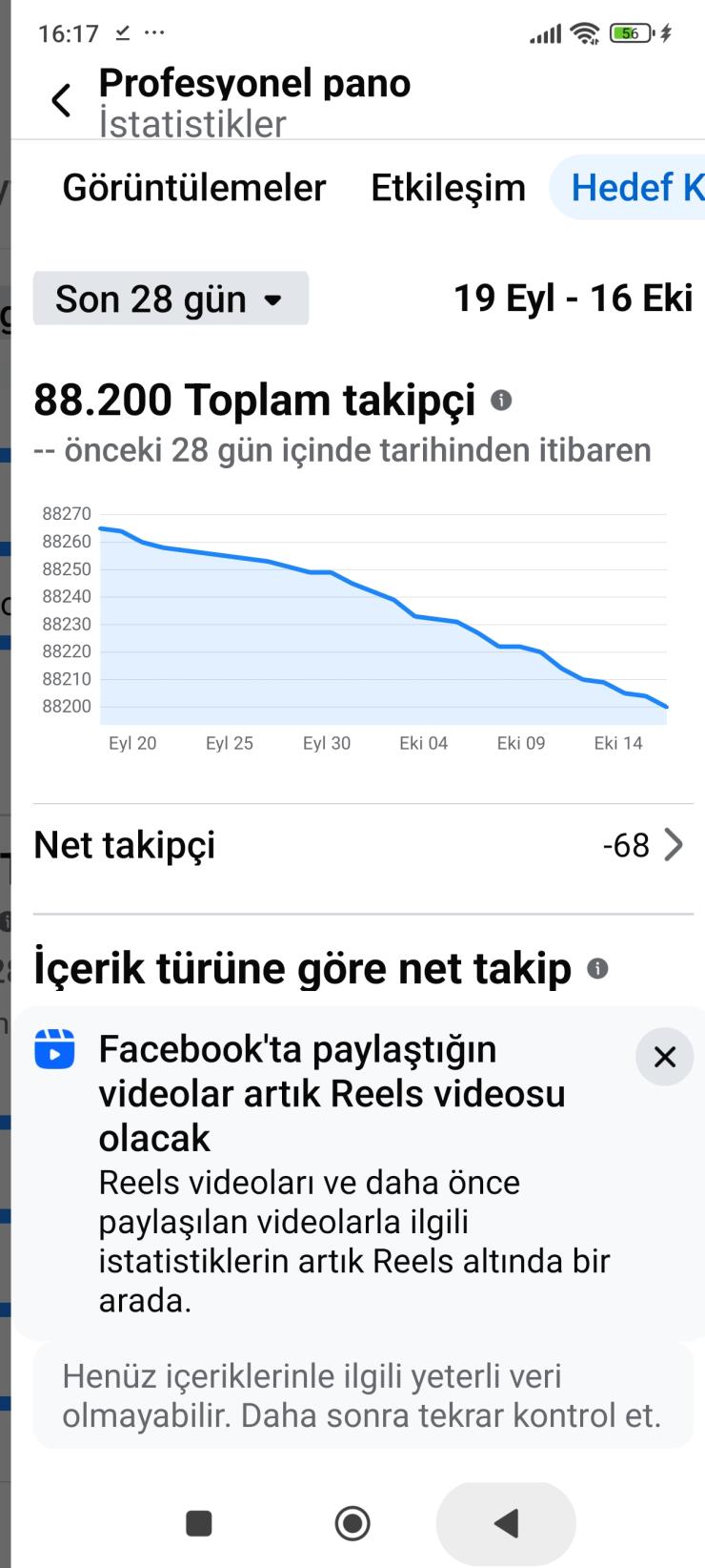 FACEBOOK SAYFASI SATIŞI