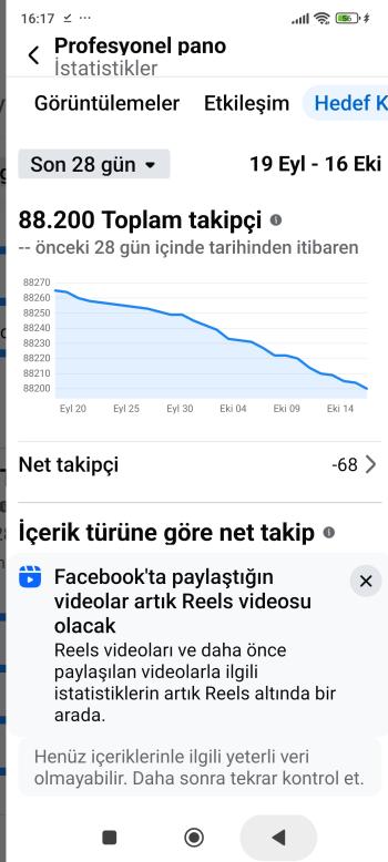 FACEBOOK SAYFASI SATIŞI