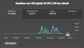 ALMANCA 49.600 ABONELİ KANAL!!