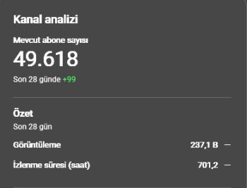 ALMANCA 49.600 ABONELİ KANAL!!