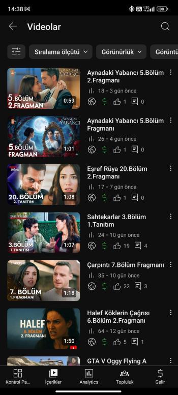 2 Kanal yok böyle fiyat PK açık 10000 tl Tekli almak isterseniz 6.500 ilana koyarim