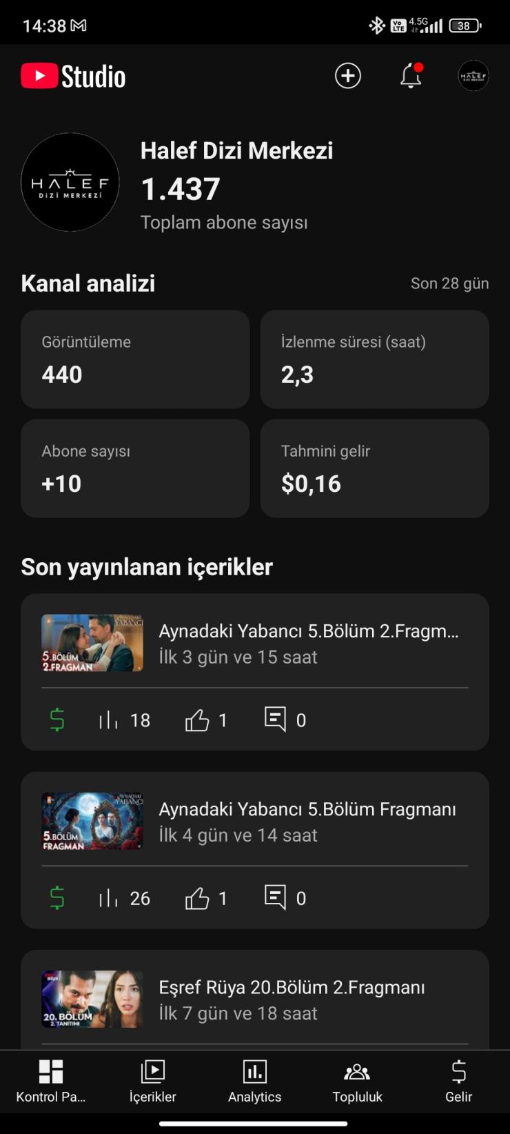 2 Kanal yok böyle fiyat PK açık 10000 tl Tekli almak isterseniz 6.500 ilana koyarim