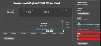 20.000 ABONE ORGANİK SHORTS KANALI!!!