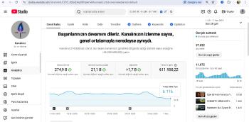 satılık uzun dini kanal yatay 