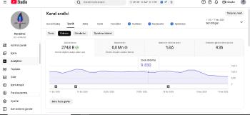 satılık uzun dini kanal yatay 