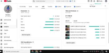 satılık uzun dini kanal yatay 