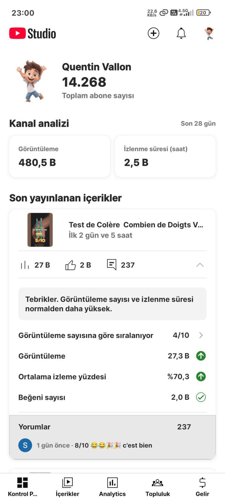 ⭐Full Aktif 14K k Aboneli organik Kanal 