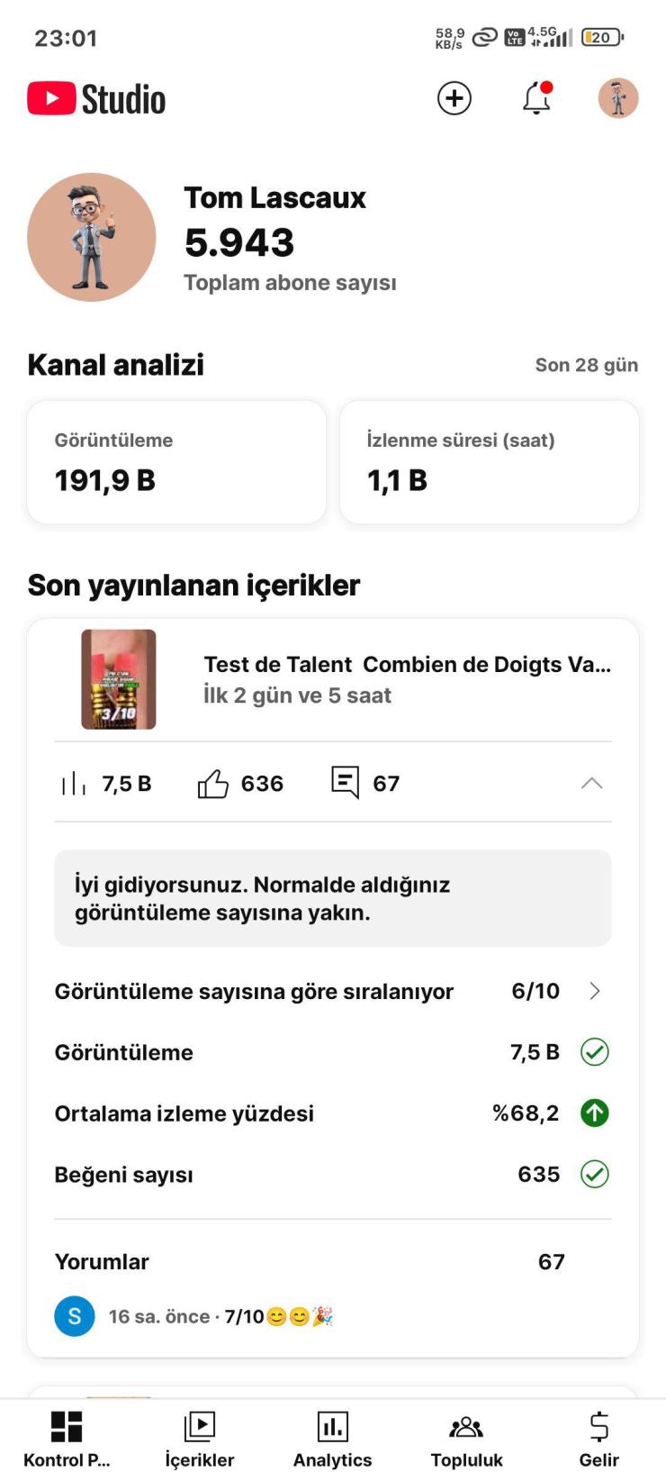 ⭐Full Aktif 6K Aboneli Organik kanal 