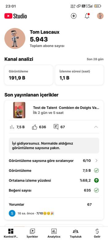 ⭐Full Aktif 6K Aboneli Organik kanal 