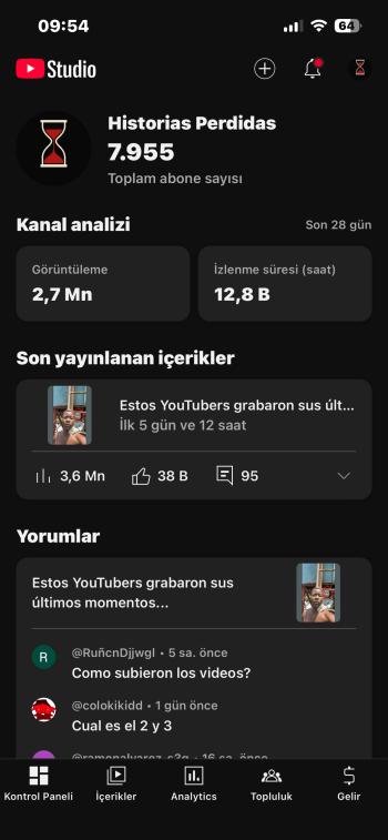 Patlamaya Hazır Shorts Kanalı – 1 Video 4 Milyon İzlenme! ???? 8K Organik Abone