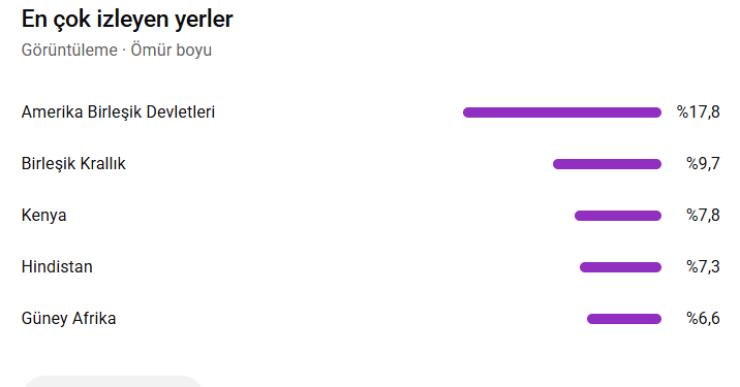 Satılık pk açık yatay futbol kanal