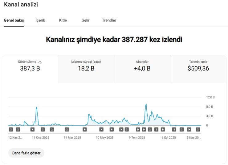 Satılık pk açık yatay futbol kanal
