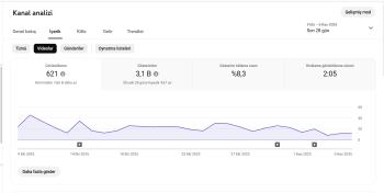 Satılık pk açık yatay futbol kanal