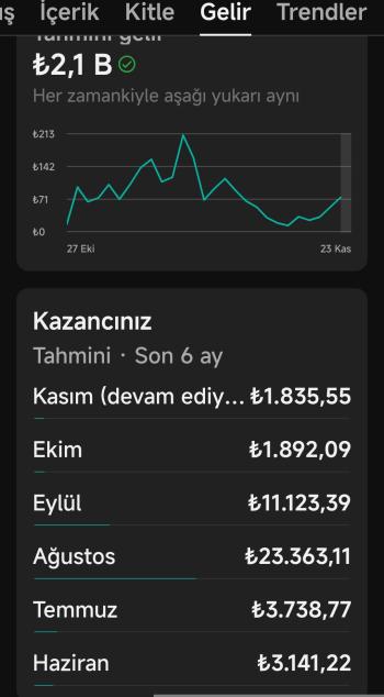 432K Büyük Kanal PK AÇIK Aktlf Kanal 