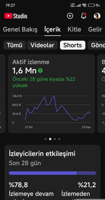 432K Büyük Kanal PK AÇIK Aktlf Kanal 