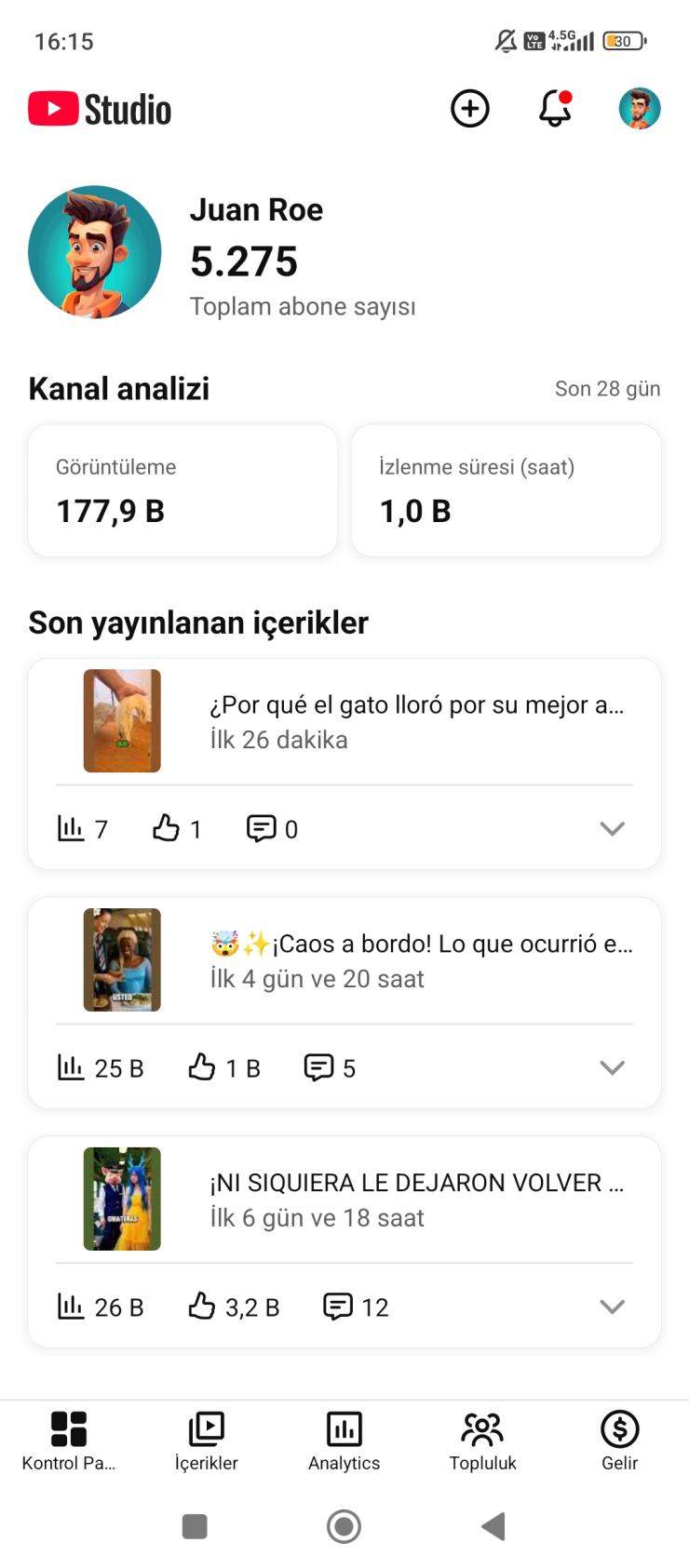 5200 Aboneli Aktif İspanyolca shorts kanalı