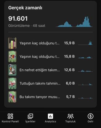 145 BİN ABONELİ KANAL İHTİYAÇTAN 