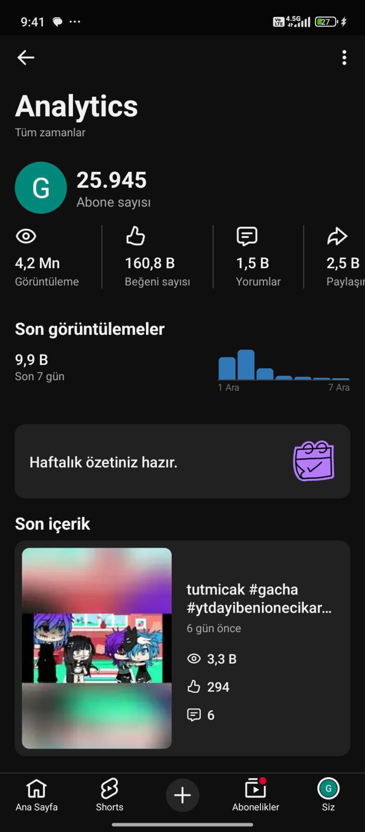 ⭐[Full Aktif] 26K Aboneli | Organik Türk Kitle 