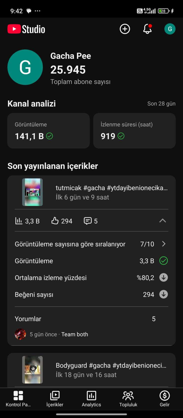 ⭐[Full Aktif] 26K Aboneli | Organik Türk Kitle 