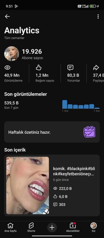 ⭐[Full Aktif] 121K Aboneli | Organik Türk Kitle 