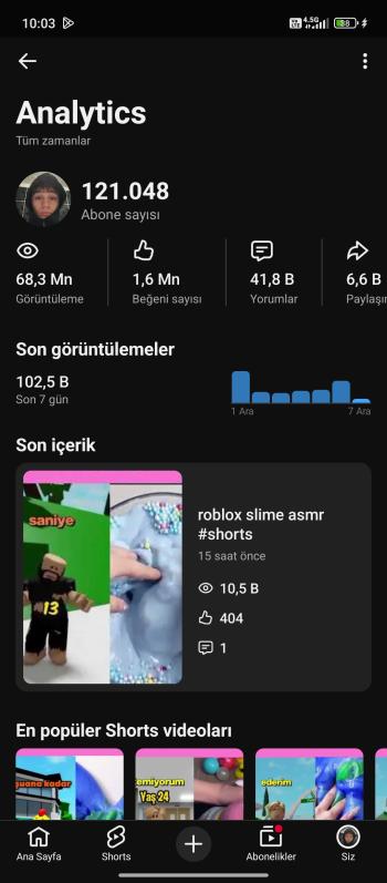 ⭐[Full Aktif] 121K Aboneli | Organik Türk Kitle 