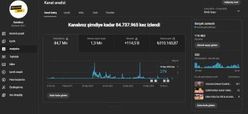 115.000 TAKİPÇİLİ TÜRKÇE  PK AÇIK MAGAZİN VE GÜNDEM KANALI FIRSAT Bİ KANALDIR ARKADAŞLAR KAÇIRMAYIN DERİM