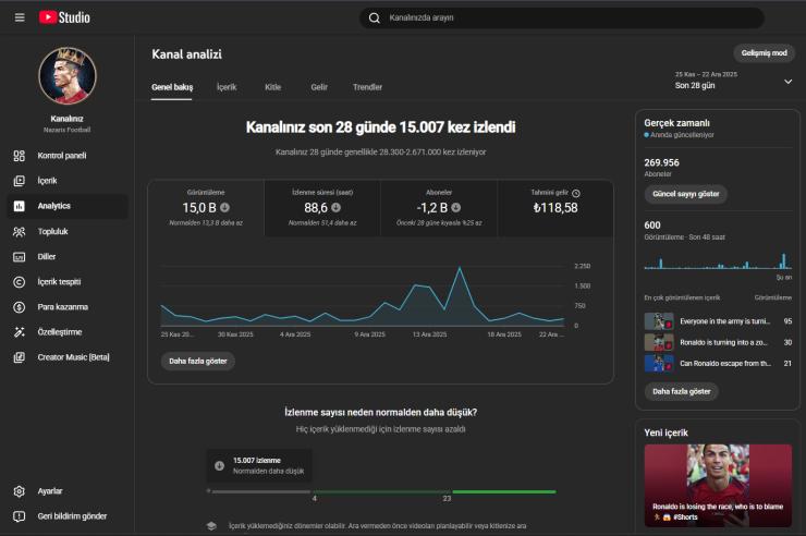 269 BİN ABONELİ SATILIK YOUTUBE KANALI 