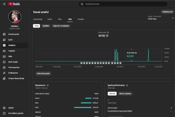269 BİN ABONELİ SATILIK YOUTUBE KANALI 