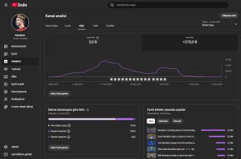 269 BİN ABONELİ SATILIK YOUTUBE KANALI 